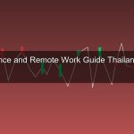 Freelance คืออะไร? สอนทำงาน Freelance และ Remote Work หารายได้ออนไลน์ สำหรับคนไทย 2026