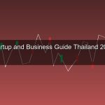 เริ่มต้นธุรกิจ Startup อย่างไร? สอนสร้างธุรกิจสำหรับมือใหม่ จดทะเบียน หาทุน MVP 2026