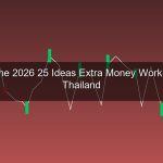 รายได้เสริม 2026 รวม 25 ไอเดียสร้างรายได้เพิ่ม สำหรับคนทำงานประจำ