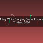 วิธีหารายได้ระหว่างเรียน 2026 นักศึกษาทำอะไรได้บ้าง ไม่กระทบการเรียน