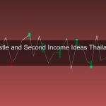 หารายได้เสริม Side Hustle คืออะไร? 20 ไอเดียทำเงินหลังเลิกงาน สำหรับมนุษย์เงินเดือน 2026