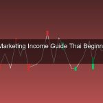 วิธีสร้างรายได้จาก Affiliate Marketing 2026 สำหรับมือใหม่คนไทย