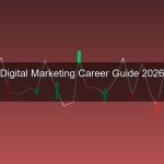 Digital Marketing อาชีพแห่งอนาคต สายงาน เงินเดือน ทักษะที่ต้องมี คู่มือฉบับสมบูรณ์ 2026