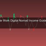 Remote Work และ Digital Nomad 2026 วิธีหารายได้ทำงานจากที่ไหนก็ได้ในโลก