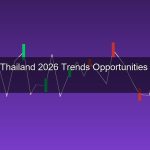 Fintech ในประเทศไทย 2026: เทรนด์ โอกาส และอาชีพแห่งอนาคตที่ต้องรู้