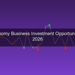 Pet Economy 2026 ธุรกิจสัตว์เลี้ยงและโอกาสลงทุนในอุตสาหกรรม Pet ที่เติบโตสูง