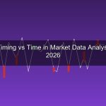 Market Timing vs Time in Market ถึงเวลาซื้อหุ้นหรือถือไว้ยาว? คำตอบจากข้อมูลจริง 2026