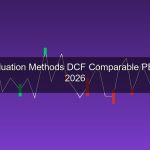 วิธีประเมินมูลค่าหุ้น 2026 สอน DCF, Comparable, PEG Ratio สำหรับนักลงทุนไทย