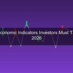 ตัวชี้วัดเศรษฐกิจไทยที่นักลงทุนต้องติดตาม GDP CPI PMI ดัชนีความเชื่อมั่น 2026