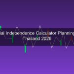 Financial Independence Calculator 2026 เครื่องมือคำนวณอิสรภาพทางการเงินสำหรับคนไทย