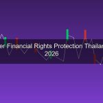 สิทธิผู้บริโภคทางการเงิน 2026 รู้สิทธิ์ตัวเองเมื่อถูกเอาเปรียบจากสถาบันการเงิน