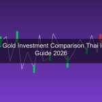Forex vs Gold ลงทุนอะไรดีกว่ากัน? เปรียบเทียบสำหรับนักลงทุนไทย 2026