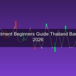 คู่มือลงทุนทองคำสำหรับมือใหม่ 2026 ทองแท่ง ทอง ETF ทอง CFD เลือกแบบไหนดี