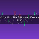 บทเรียนการเงินจากมหาเศรษฐีไทย 2026 วิธีคิดเรื่องเงินของคนรวยที่สุดในประเทศ