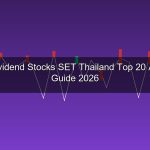 หุ้นปันผลสูง SET 2026 รวม 20 หุ้นปันผลดีที่สุดในตลาดหลักทรัพย์ไทย พร้อมวิเคราะห์