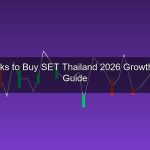 หุ้นน่าซื้อ SET 2026 วิเคราะห์ 15 หุ้นที่มีศักยภาพเติบโตสูง แบ่งตามกลุ่มอุตสาหกรรม