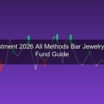 ลงทุนทองคำ 2026 ครบทุกวิธี ทองแท่ง ทองรูปพรรณ ETF CFD กองทุน เลือกอย่างไร