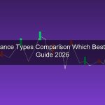 ประกันชีวิตแบบไหนดี 2026 เปรียบเทียบ 4 ประเภท เลือกอย่างไรให้คุ้มค่าที่สุด