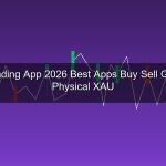 แอพเทรดทอง 2026 รวมแอพซื้อขายทองคำที่คนไทยใช้มากที่สุด ทอง physical + XAU/USD