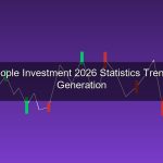 คนไทยกับการลงทุน 2026 สถิติ แนวโน้ม และพฤติกรรมนักลงทุนรุ่นใหม่