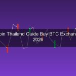 ลงทุน Bitcoin สำหรับคนไทย 2026 คู่มือซื้อ BTC ตั้งแต่เลือกตลาดจนถึงเก็บรักษา