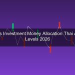 เงินเก็บ vs เงินลงทุน 2026 แบ่งยังไง? วิธีจัดสรรเงินสำหรับคนไทยทุกระดับรายได้