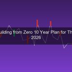 วิธีสร้าง Wealth จากศูนย์ 2026 แผนระยะยาว 10 ปีสำหรับคนไทยทุกอาชีพ