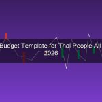 วิธีทำงบประมาณรายเดือน 2026 Budget Template ง่ายๆ สำหรับคนไทยทุกรายได้