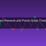 บัตรเครดิต คืออะไร? สอนเลือกบัตรเครดิตสะสมแต้ม Cashback Miles สำหรับมนุษย์เงินเดือน 2026