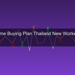 วิธีวางแผนซื้อบ้านหลังแรก 2026 สำหรับคนที่เพิ่งเริ่มทำงาน