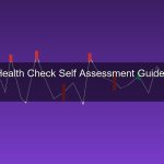 วิธีทำ Financial Health Check 2026 ตรวจสุขภาพการเงินด้วยตัวเองฟรี