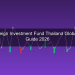 วิธีเลือกกองทุนรวมต่างประเทศ FIF 2026 ลงทุนหุ้นโลกจากไทย