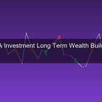 วิธีลงทุนทองคำ DCA 2026 ออมทองทีละนิดสร้างความมั่งคั่งระยะยาว