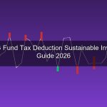 วิธีเลือกกองทุน ThaiESG 2026 ลดหย่อนภาษีพร้อมลงทุนอย่างยั่งยืน