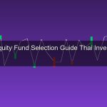 วิธีเลือกกองทุน Global Equity 2026 ลงทุนหุ้นโลกสำหรับคนไทย