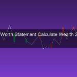 วิธีทำ Net Worth Statement 2026 คำนวณความมั่งคั่งสุทธิด้วยตัวเอง