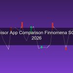 วิธีเลือกแอพ Robo-Advisor 2026 Finnomena vs SCB vs KTAM เปรียบเทียบ