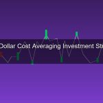 DCA คืออะไร? กลยุทธ์ Dollar Cost Averaging ลงทุนสม่ำเสมอ ลดความเสี่ยง เพิ่มผลตอบแทน 2026