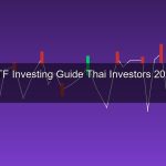 ETF คืออะไร? คู่มือลงทุน ETF 2026 สำหรับนักลงทุนไทยมือใหม่