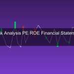 วิเคราะห์หุ้นไทย 2026 หาหุ้นเด็ดด้วย P/E, PEG, ROE และงบการเงิน