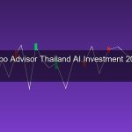 Robo-Advisor ไทย 2026 ลงทุนอัตโนมัติด้วย AI ใครเหมาะกับ Finnomena, Jitta, StashAway