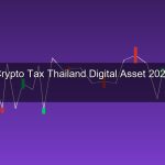 ภาษี Crypto ไทย 2026 เทรดคริปโตเสียภาษีกี่ % ยื่นอย่างไร หักค่าใช้จ่ายได้ไหม