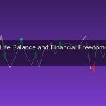 Work-Life Balance และ Financial Freedom คืออะไร? วางแผนชีวิตและการเงินเพื่ออิสรภาพทางการเงิน 2026
