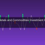 ลงทุนโลหะมีค่าและ Commodities 2026 เงิน แพลทินัม น้ำมัน สินค้าโภคภัณฑ์ที่น่าสนใจ