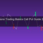 Options Trading คืออะไร? พื้นฐาน Call Put สำหรับนักลงทุนไทยที่อยากเริ่มต้น 2026