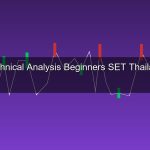 วิเคราะห์หุ้นทางเทคนิค (Technical Analysis) สำหรับมือใหม่ SET สอนอ่านกราฟหุ้นไทย 2026
