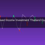 ตราสารหนี้และ Bond คืออะไร? ลงทุนพันธบัตร หุ้นกู้ สำหรับนักลงทุนไทย 2026