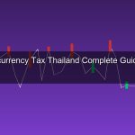 ภาษี Crypto ในไทย 2026 วิธีคำนวณและยื่นภาษีเงินได้จาก Cryptocurrency อย่างถูกต้อง