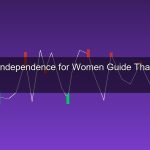 อิสรภาพทางการเงินสำหรับผู้หญิง 2026 วางแผนการเงิน ลงทุน และปกป้องตัวเอง