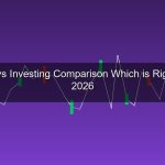 Trading vs Investing ต่างกันอย่างไร? เลือกแบบไหนที่เหมาะกับคุณ 2026